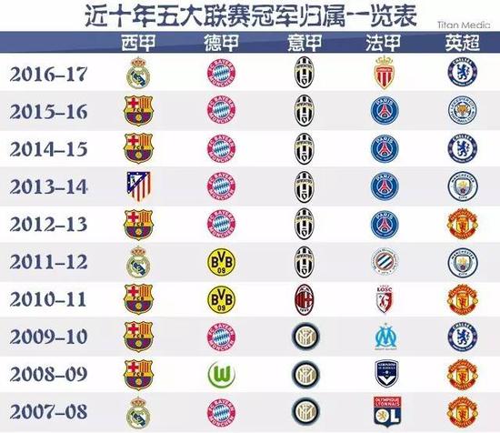 他们可以设